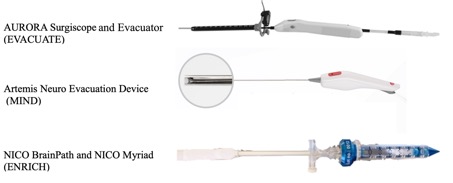 Image showing devices used in Acute Surgical Management of Intracerebral Haemorrhage